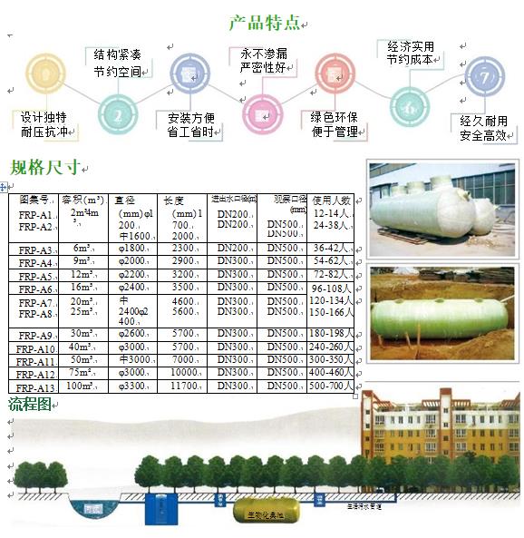 丹东玻璃钢化粪池